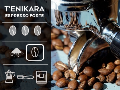 Tenikara Espresso Forte Beans